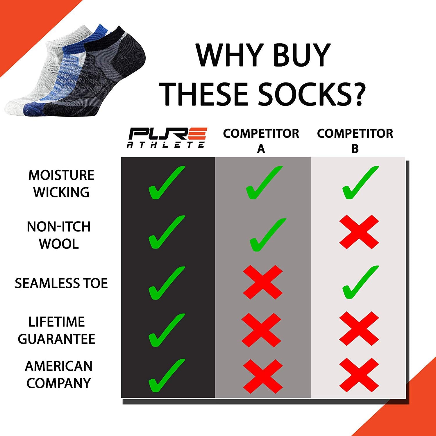 Low Cut Wool Running Socks Sports & Everyday Socks Pure Athlete